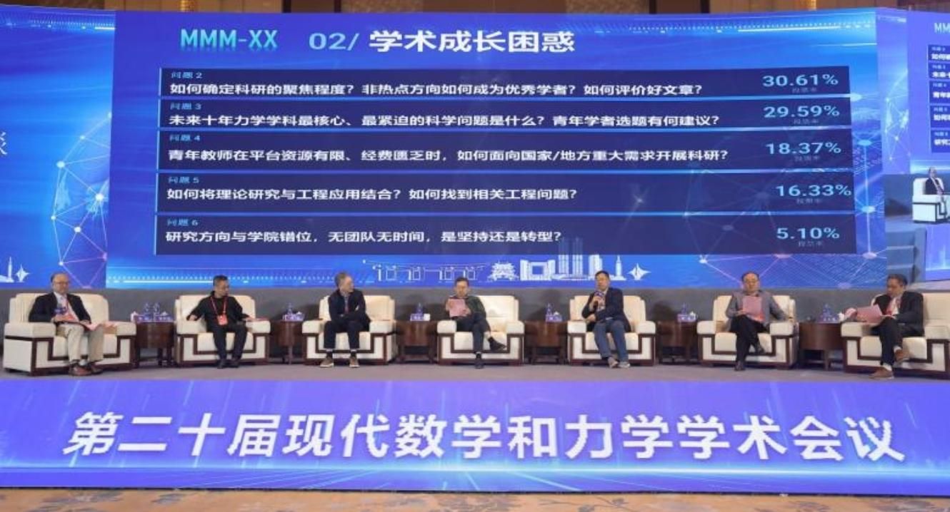 “第二十届现代数学和力学学术会议”在南昌举办